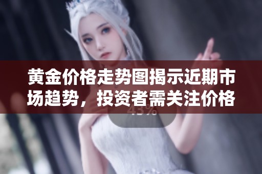 黄金价格走势图揭示近期市场趋势，投资者需关注价格波动动态