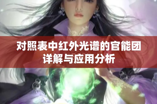 对照表中红外光谱的官能团详解与应用分析